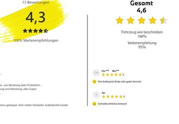 BMW 330 87.000 km 33.985 &euro; Bielefeld 33689