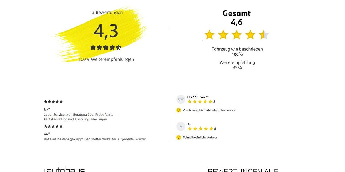 BMW 330 87.000 km 33.985 &euro; Bielefeld 33689