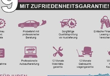 Ford Puma 38.435 km 18.995 &euro; Rheda-Wiedenbrück 33378