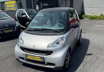 Smart ForTwo 90.000 km 3.550 &euro; Bielefeld 33649